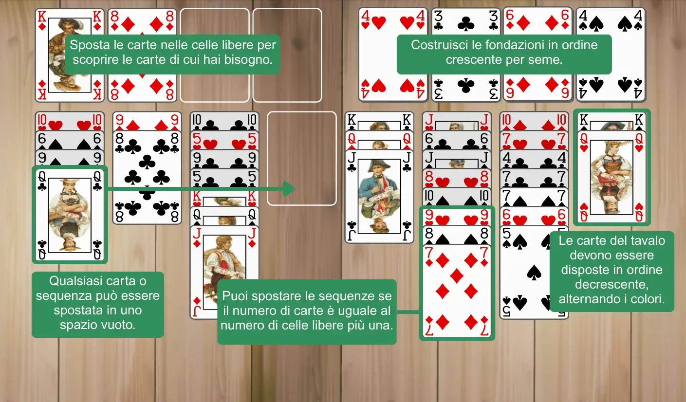 Regole di FreeCell Facile